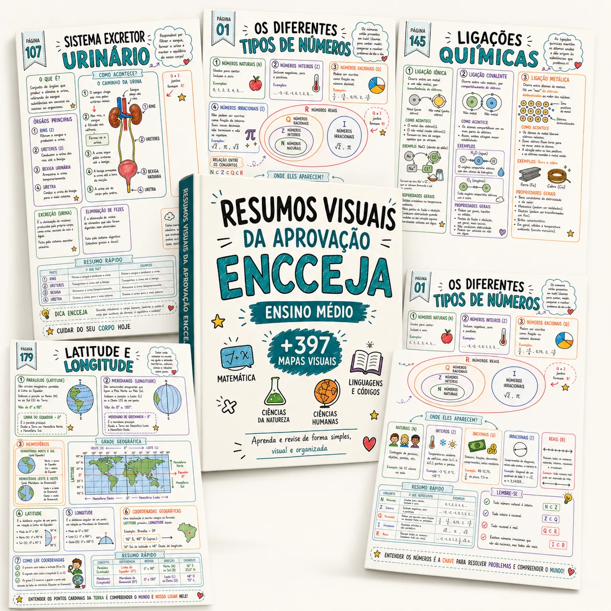 Materiais inclusos